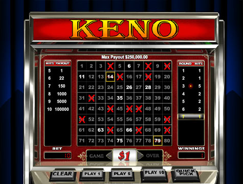 Keno